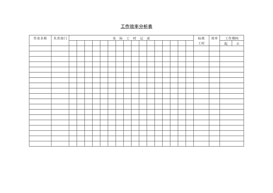 工作效率分析表_第1頁