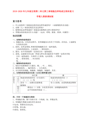 2019-2020年九年級(jí)生物 第二單元第三章細(xì)胞怎樣構(gòu)成生物體復(fù)習(xí)學(xué)案 人教新課標(biāo)版