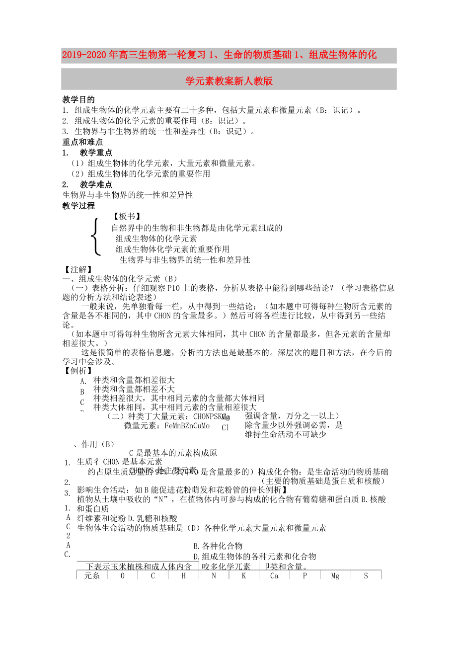 2019-2020年高三生物第一轮复习 1、生命的物质基础1、组成生物体的化学元素教案 新人教版_第1页