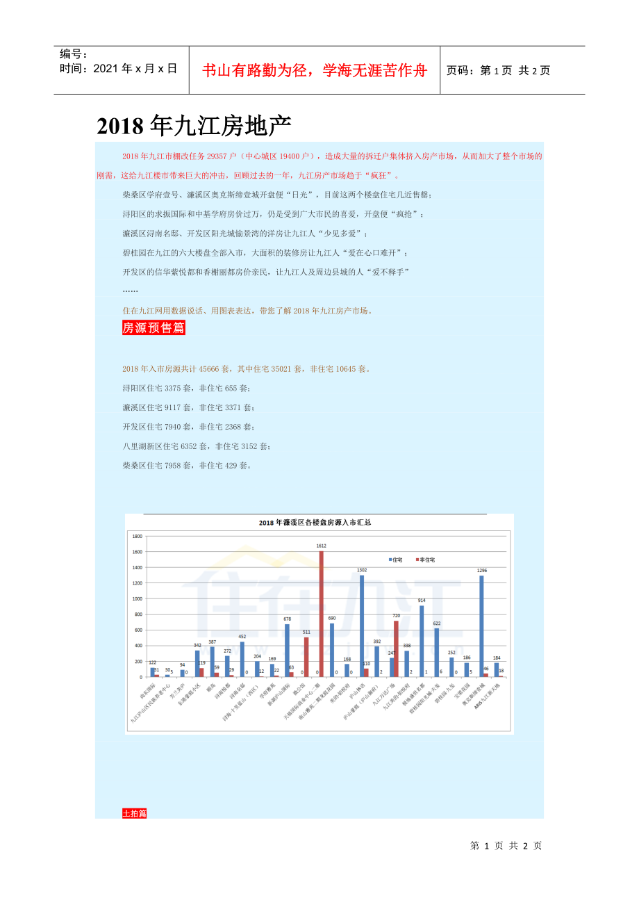 2018年九江房地产(DOC8页)_第1页