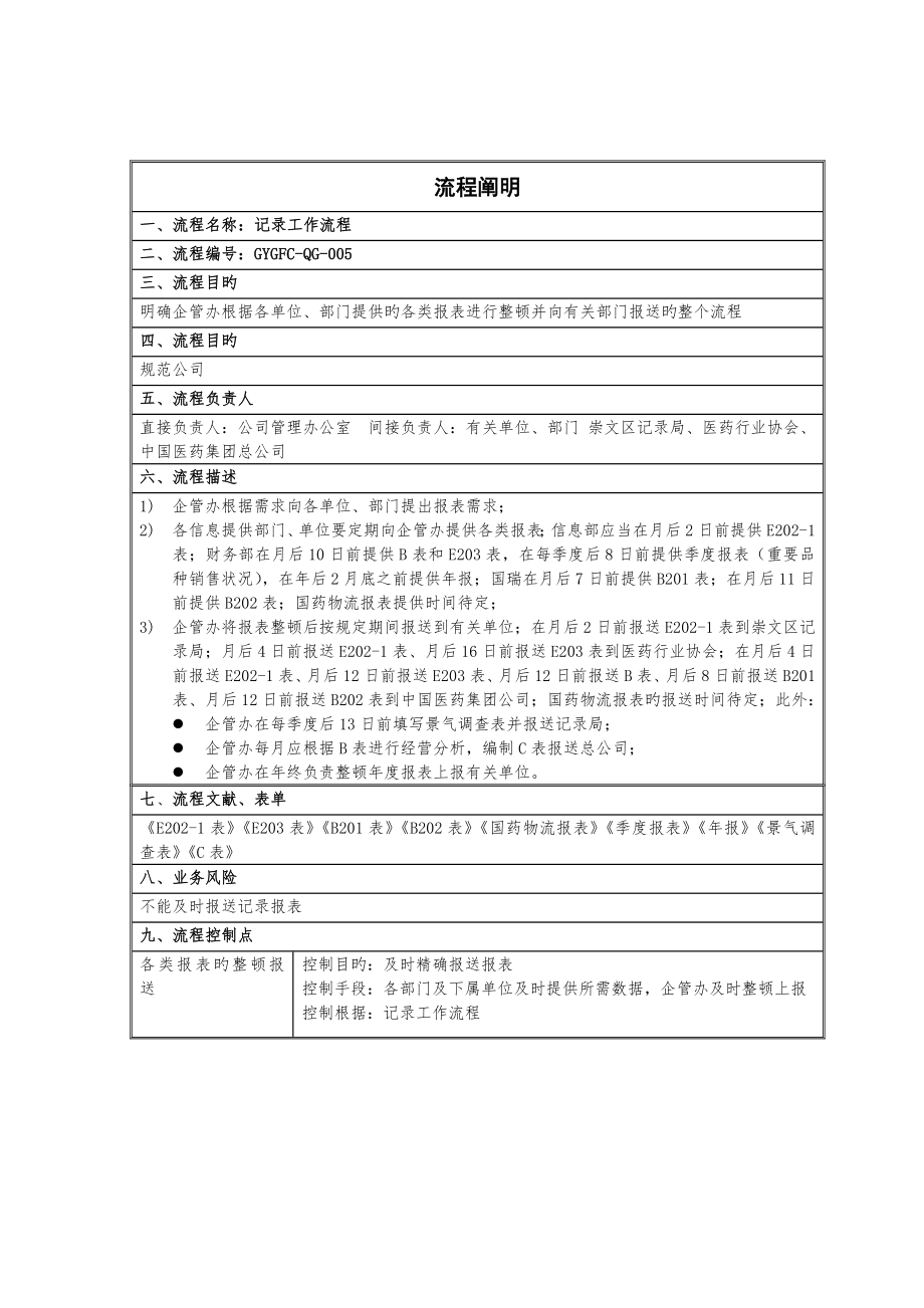 统计工作标准流程说明_第1页