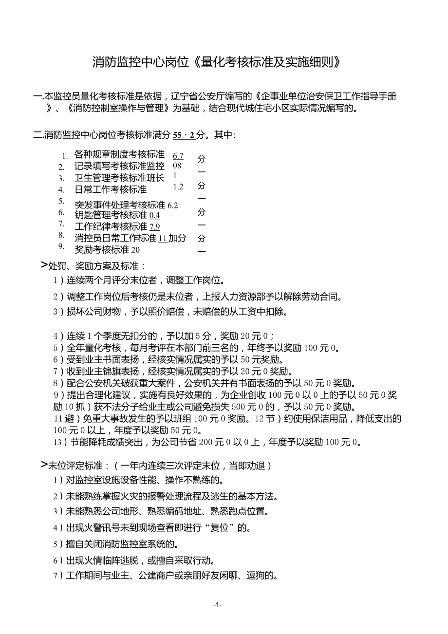 消防监控中心岗位量化考核标准及实施细则_第1页