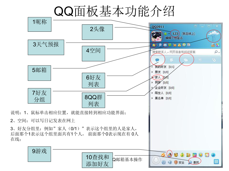 教老人使用QQ邮箱基本操作课件_第1页