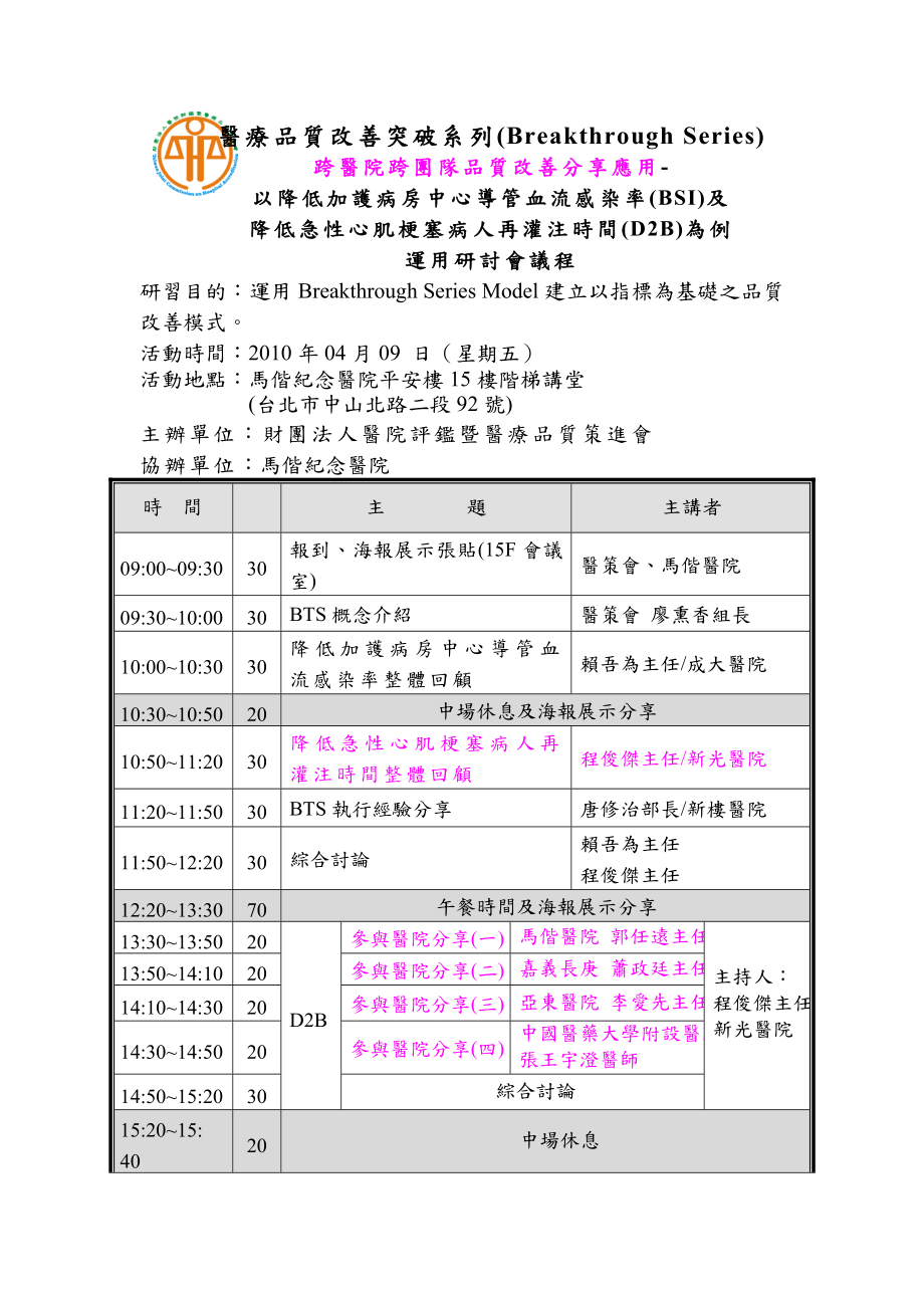 醫(yī)療品質(zhì)改善突破系列(Breakthrough_第1頁(yè)