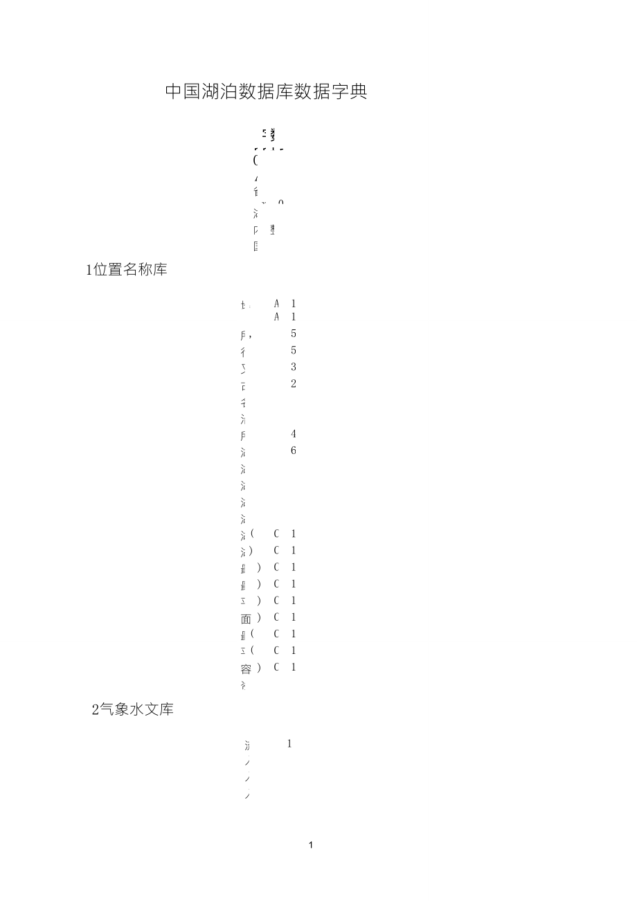 中国湖泊数据库数据字典_第1页
