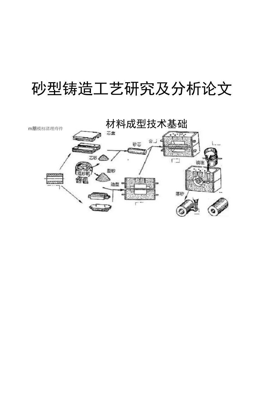 砂型铸造论文_第1页