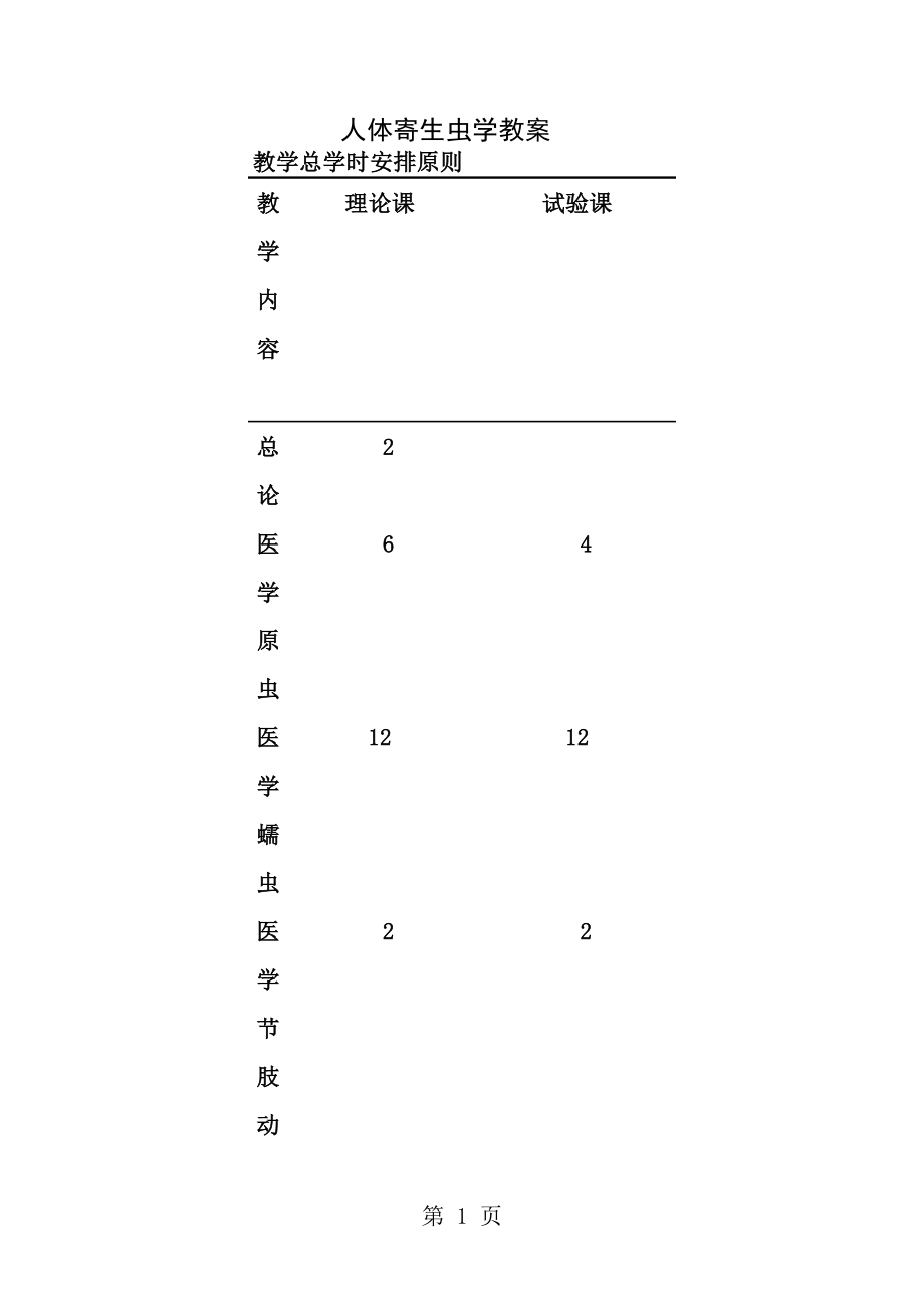 人體寄生蟲學(xué)教案 南華大學(xué)_第1頁