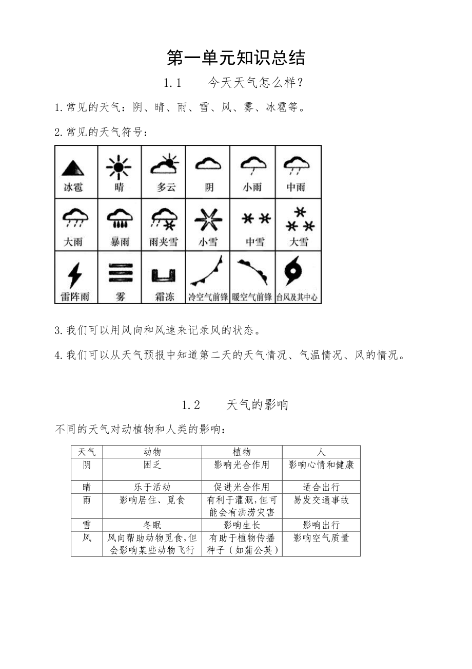 苏教版 二年级上册科学素材第一单元知识点总结_第1页