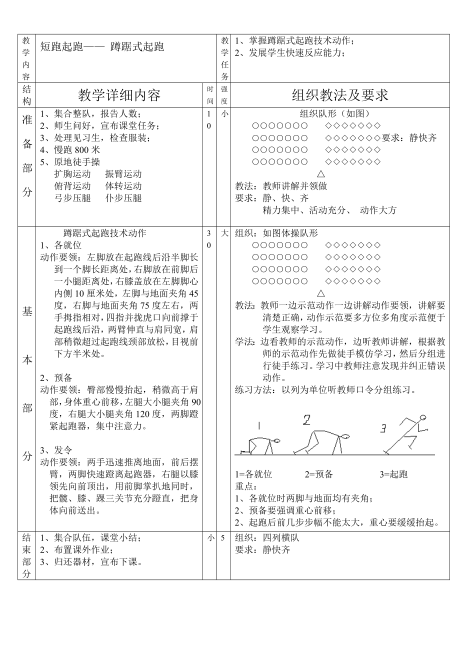 初中体育课田径教案_第1页