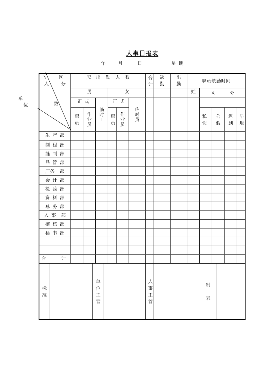 公司人事管理日报表_第1页