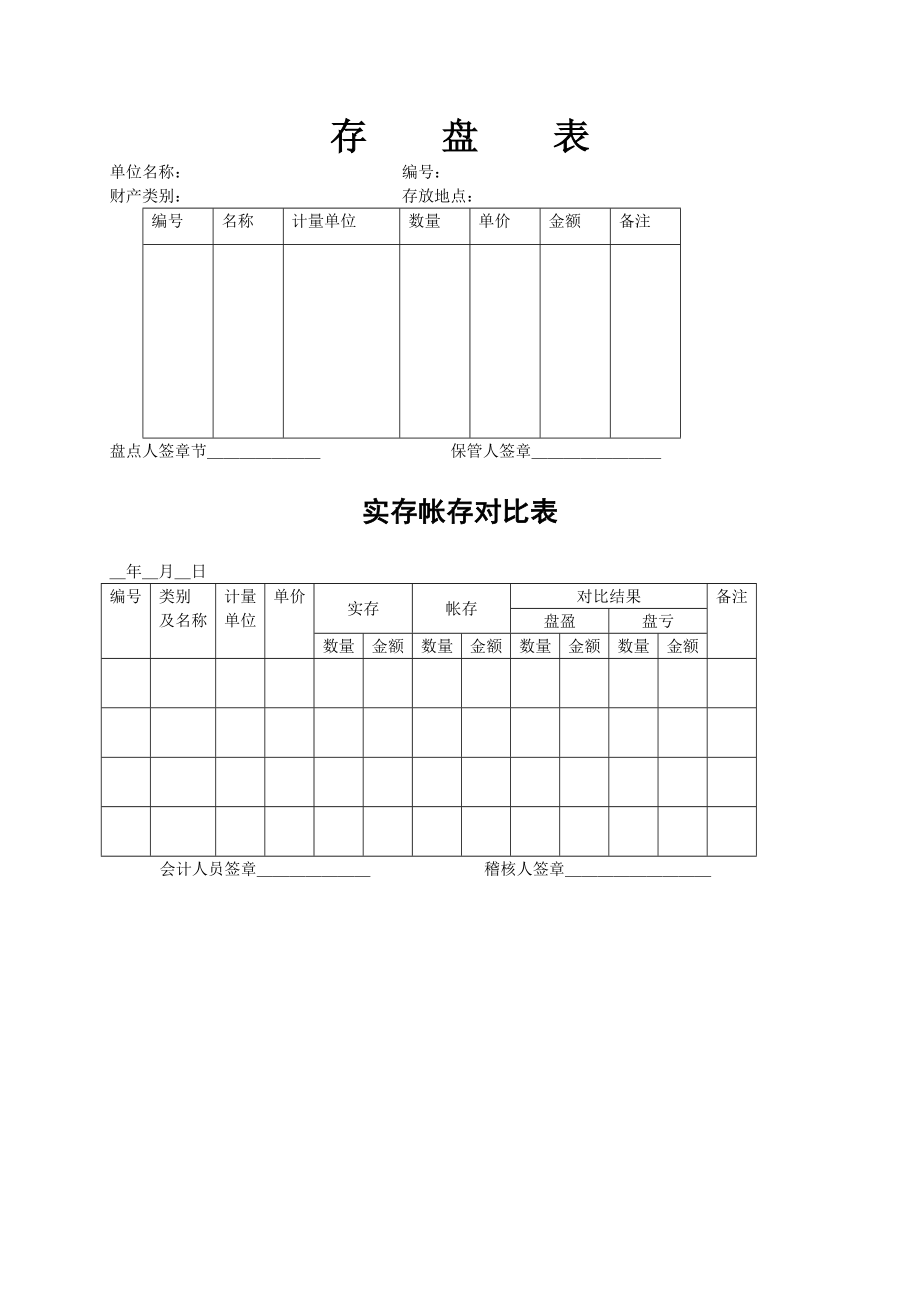 企業(yè)財(cái)務(wù)管理表格與崗位流程_第1頁(yè)