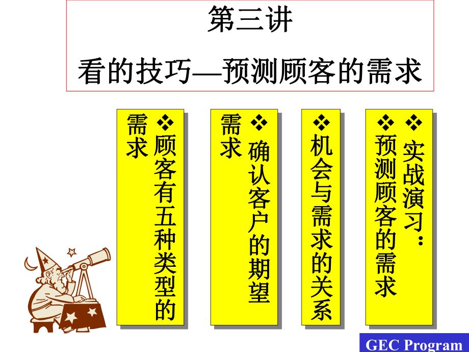 服務(wù)人員的五項修練0-看的技巧—預(yù)測顧客的需求（ 25）課件_第1頁