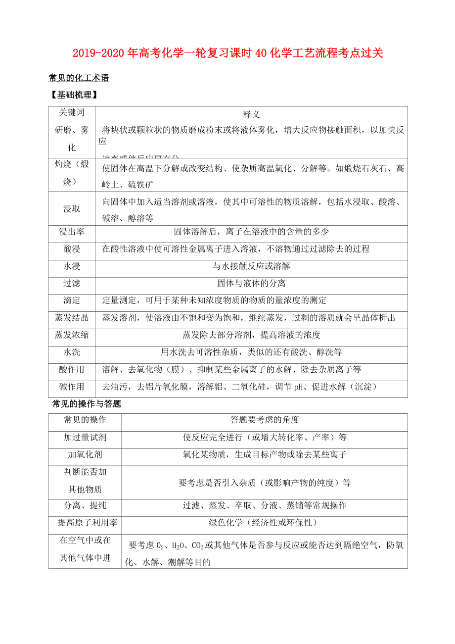 2019-2020年高考化學(xué)一輪復(fù)習(xí) 課時(shí)40 化學(xué)工藝流程考點(diǎn)過(guò)關(guān)_第1頁(yè)