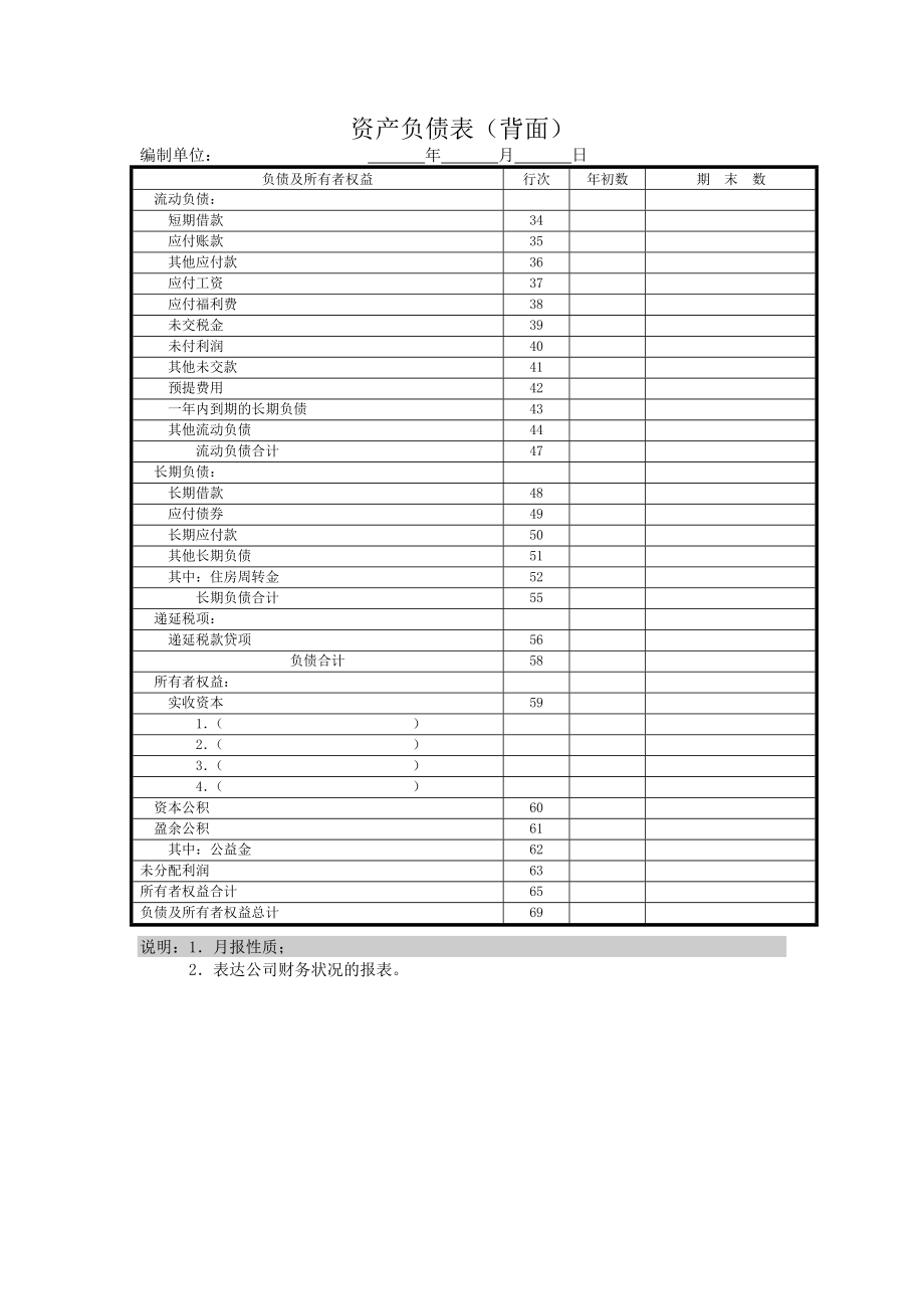 企业资产负债明细表(背面)_第1页