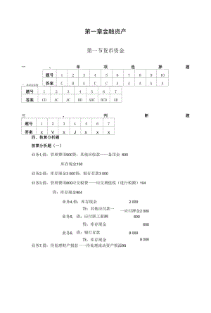 財(cái)務(wù)會(huì)計(jì)實(shí)務(wù)學(xué)習(xí)指導(dǎo)、習(xí)題與項(xiàng)目實(shí)訓(xùn)（解媚霞 第五版）習(xí)題答案 第1、2章 金融資產(chǎn)、長(zhǎng)期股權(quán)投資.docx