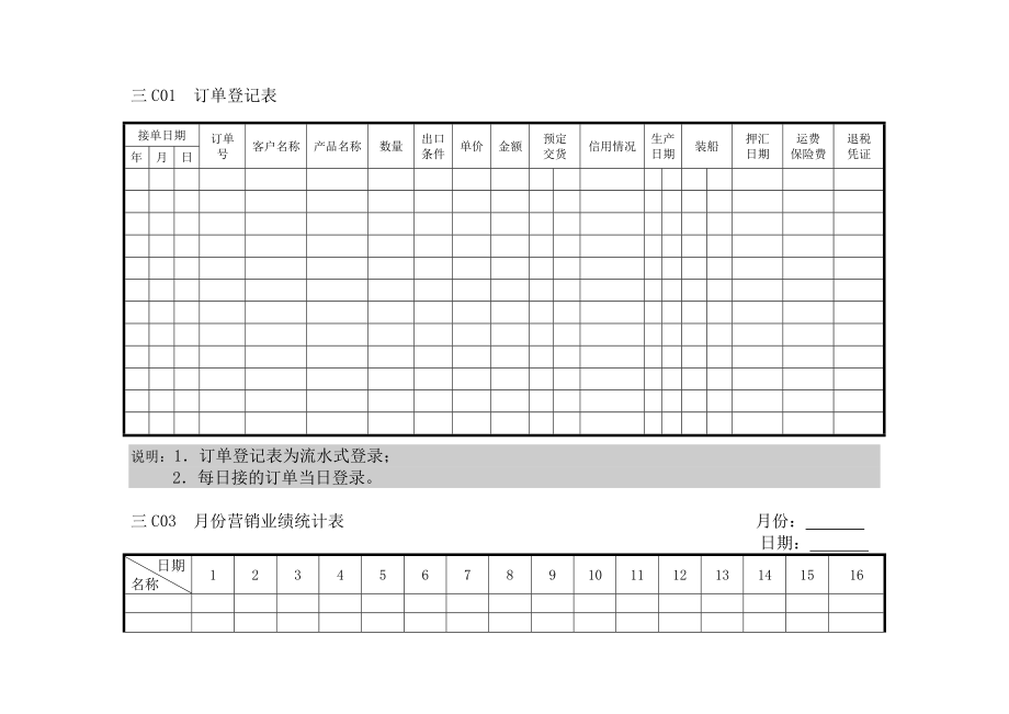 企业营销管理表格汇总大全_第1页