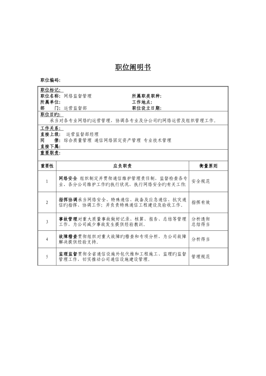 网络监督管理岗位专项说明书_第1页