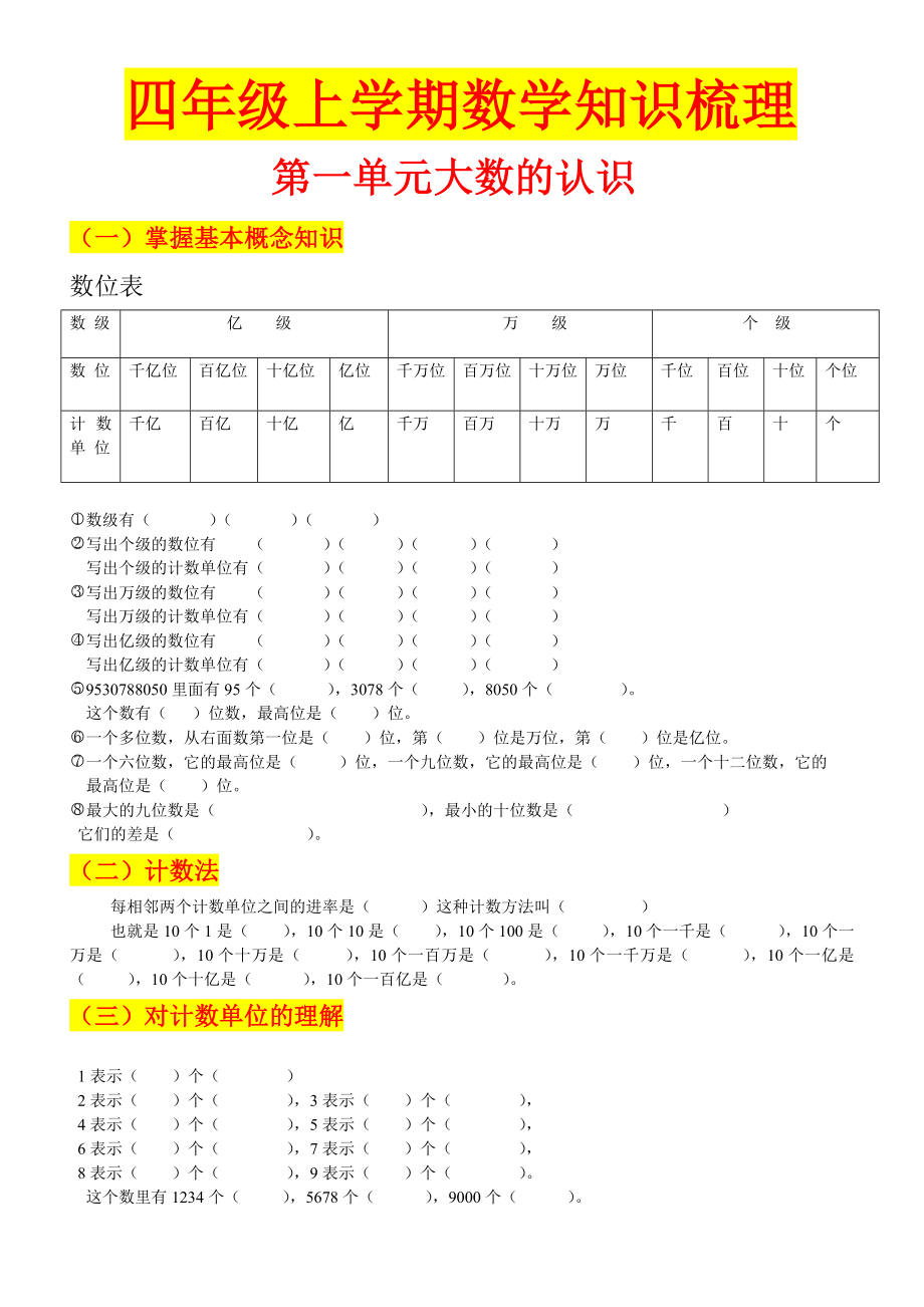 人教版 四年级上学期数学知识梳理 (湖北黄冈名校 优质资料)_第1页