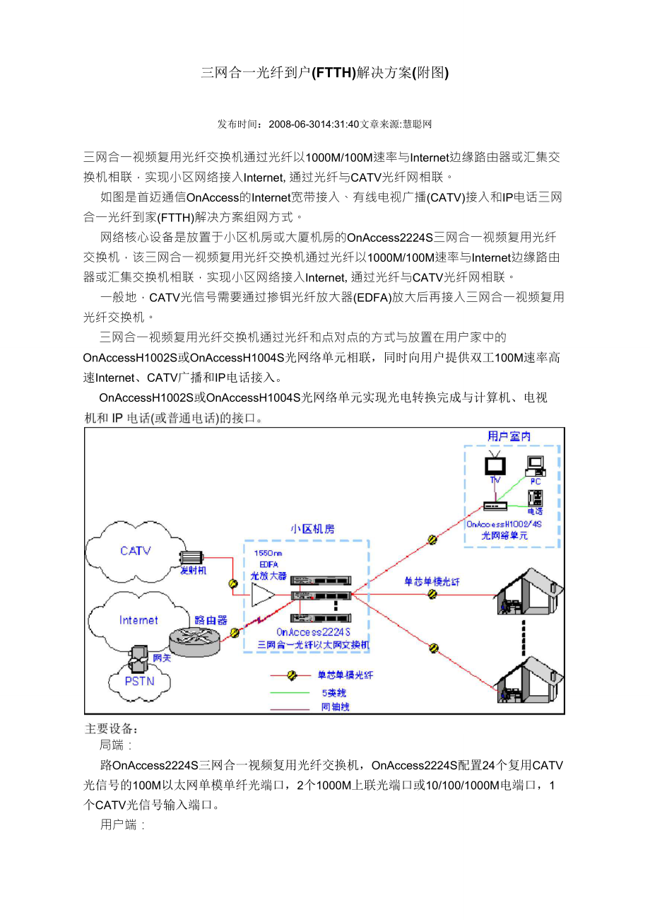 三网合一光纤到户(FTTH)解决方案(附图)_第1页