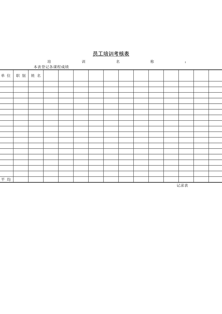 公司员工培训考核情况记录表_第1页