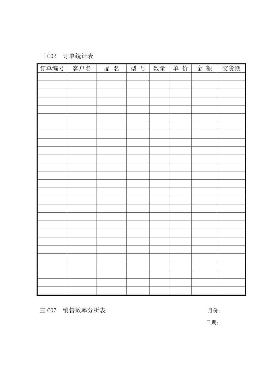 企业营销管理专用表格_第1页