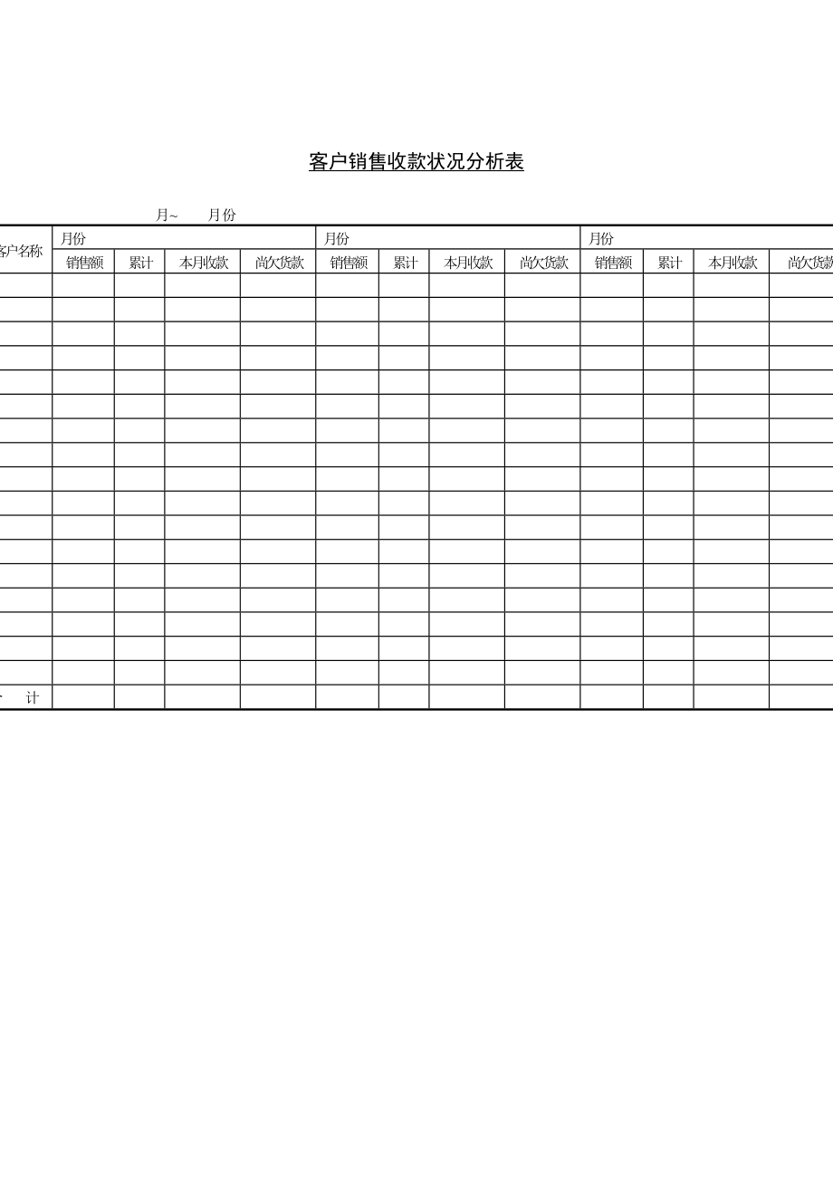 客戶銷售收款狀況記錄表_第1頁