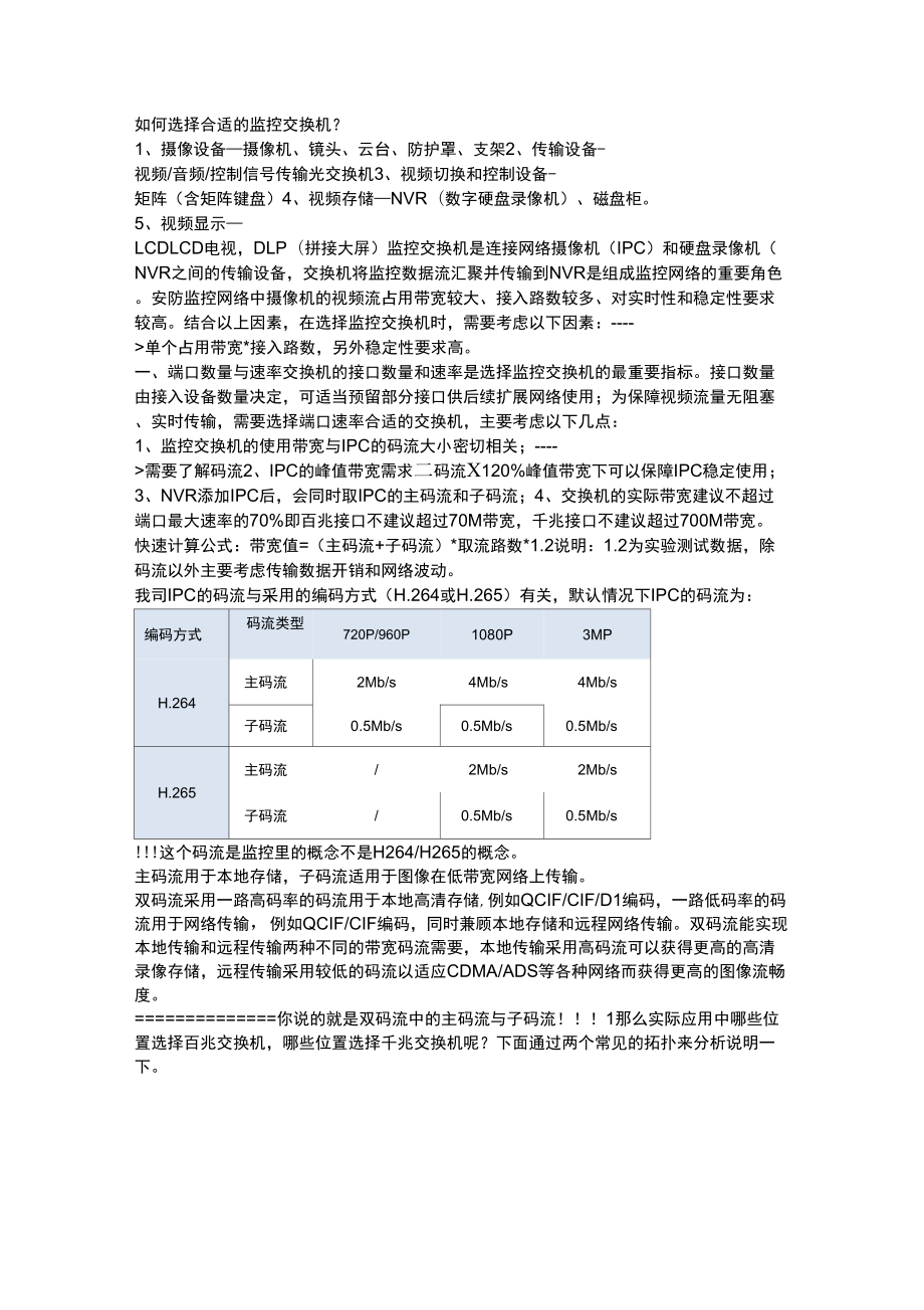 监控知识普及_第1页