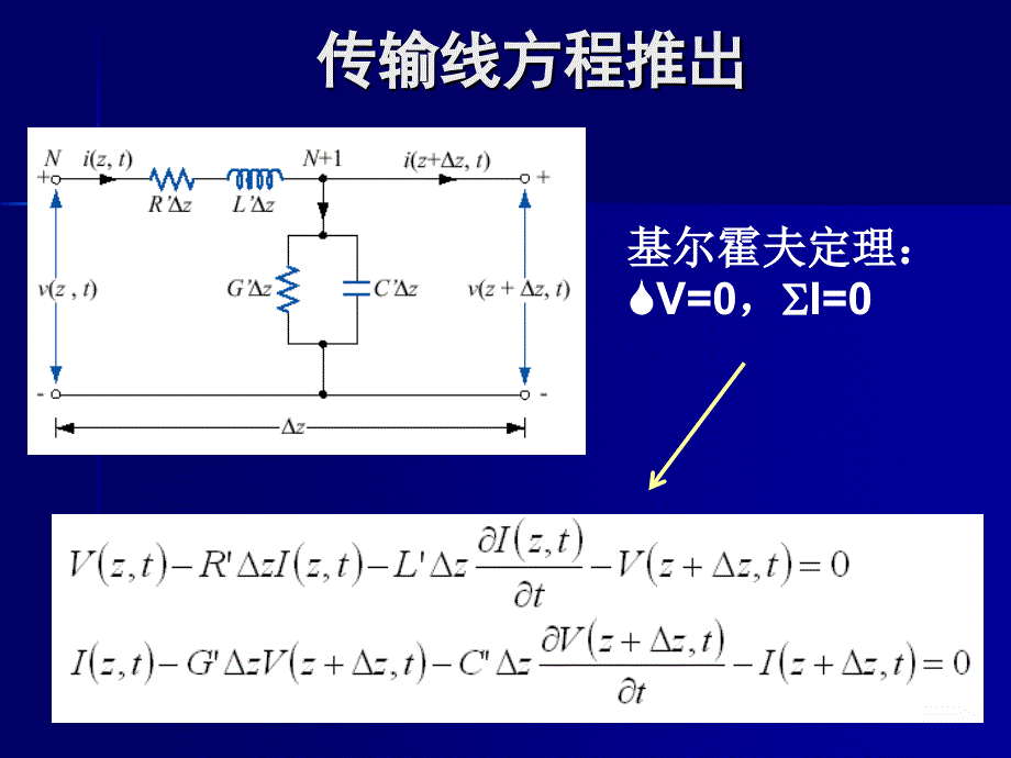 第二讲-传输线方程及解_第1页