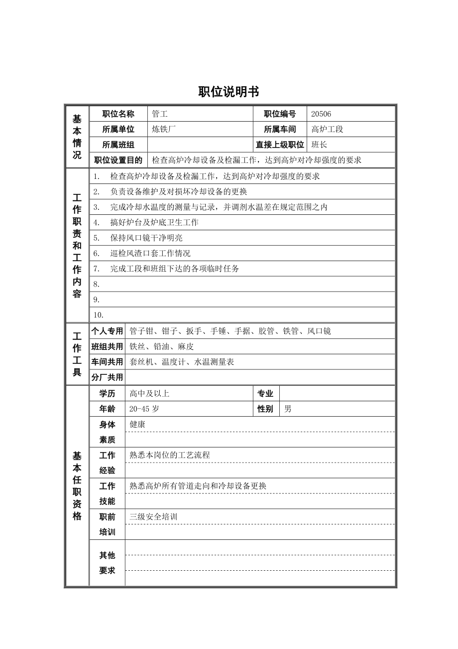 管工績(jī)效考核表_第1頁