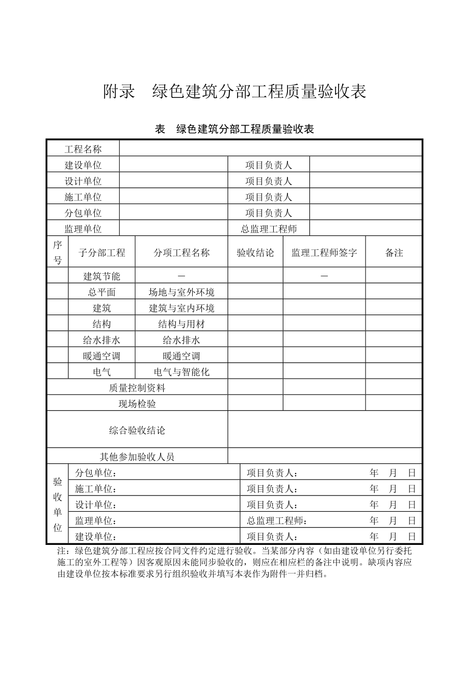 附錄B綠色建筑分部工程質(zhì)量驗(yàn)收表_第1頁