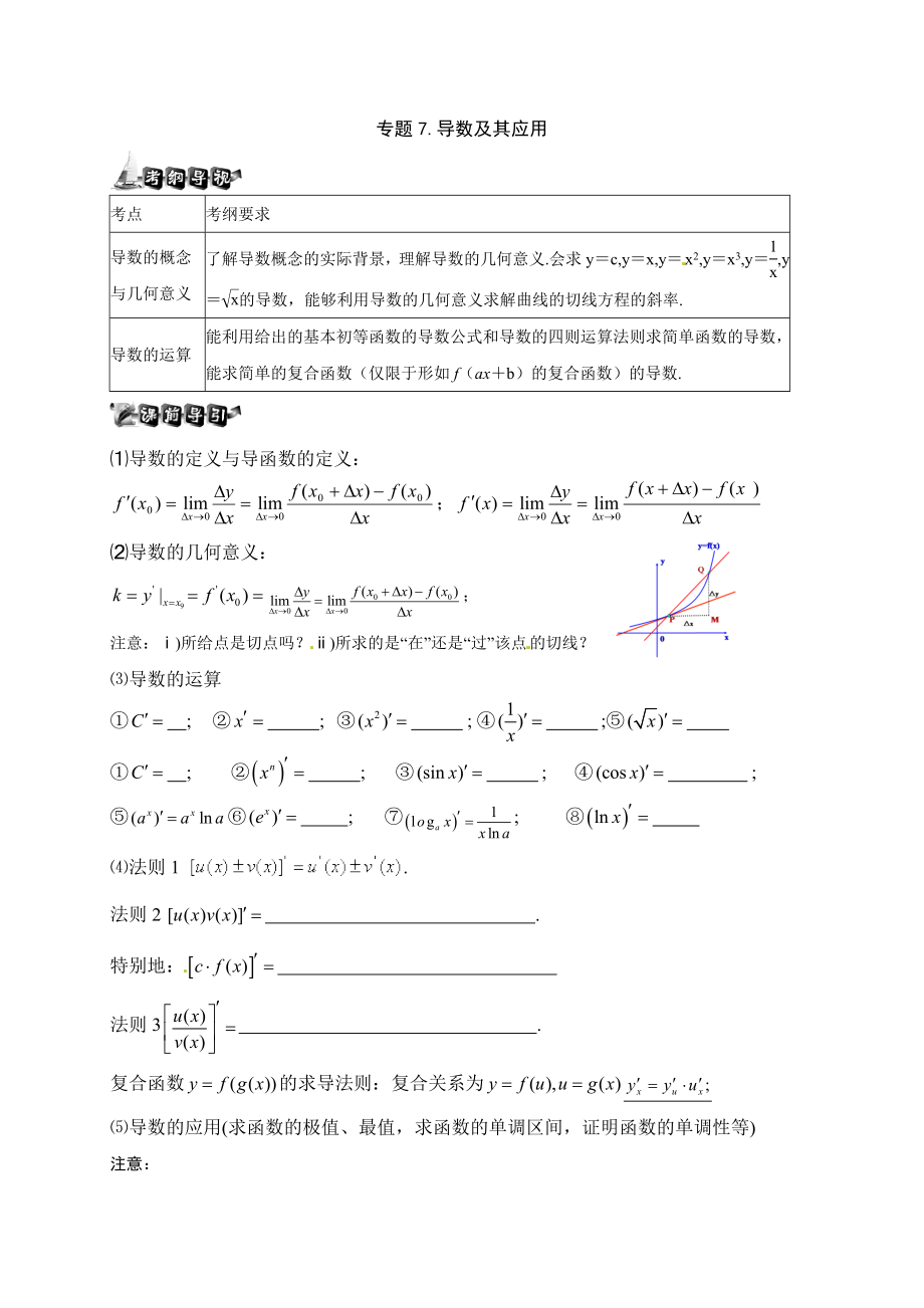 版高三数学考纲学案无答案考点7.导数_第1页