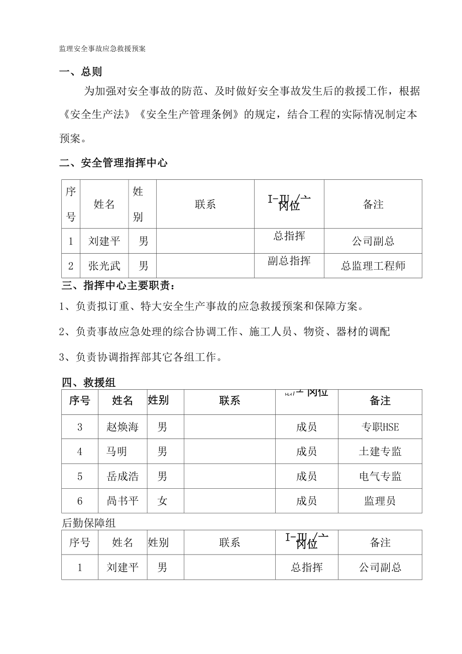 监理安全事故应急救援预案_第1页