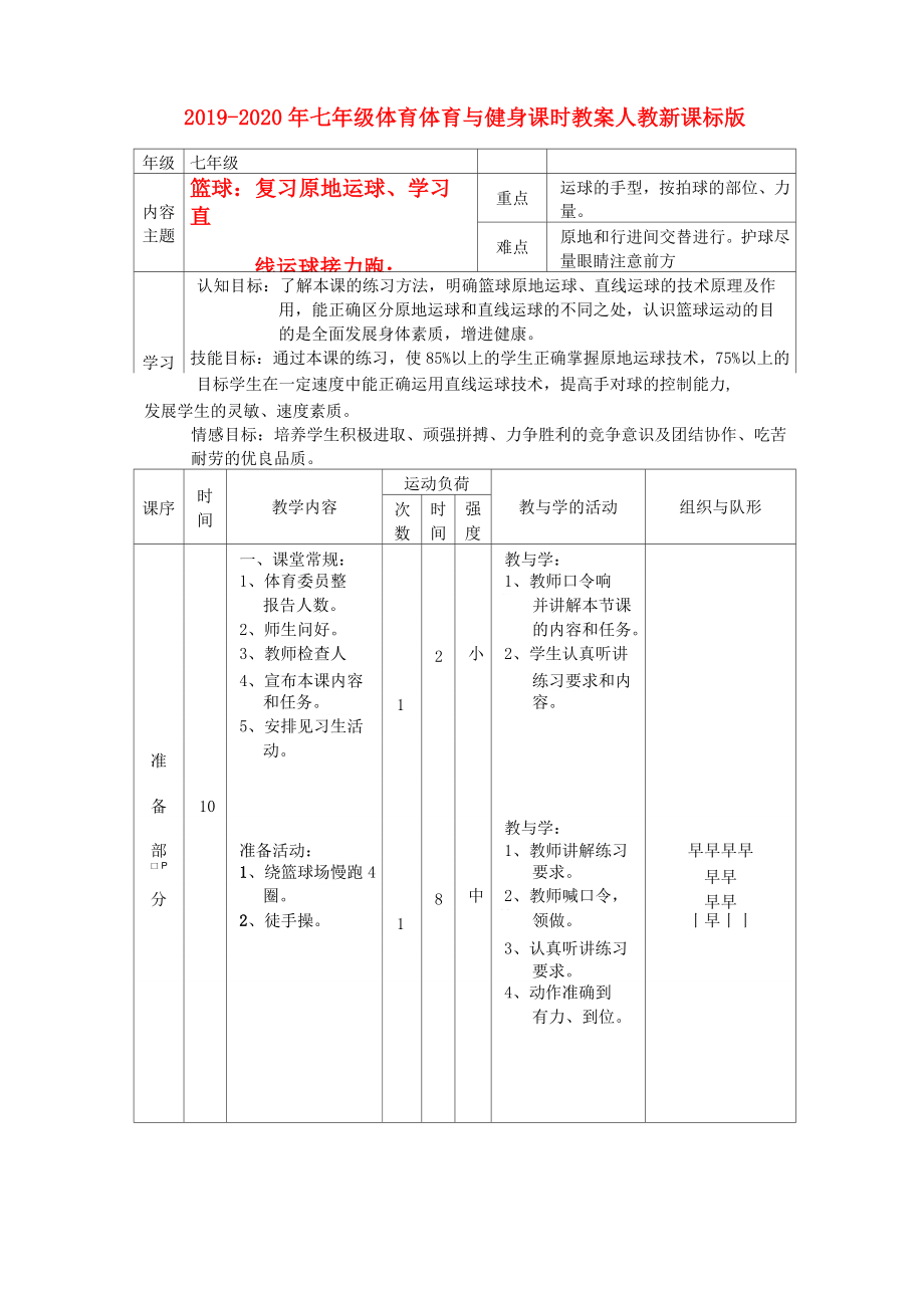 2019-2020年七年級體育 體育與健身課時教案 人教新課標(biāo)版_第1頁