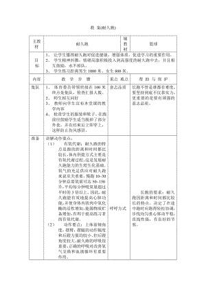 耐久跑教案 (4)