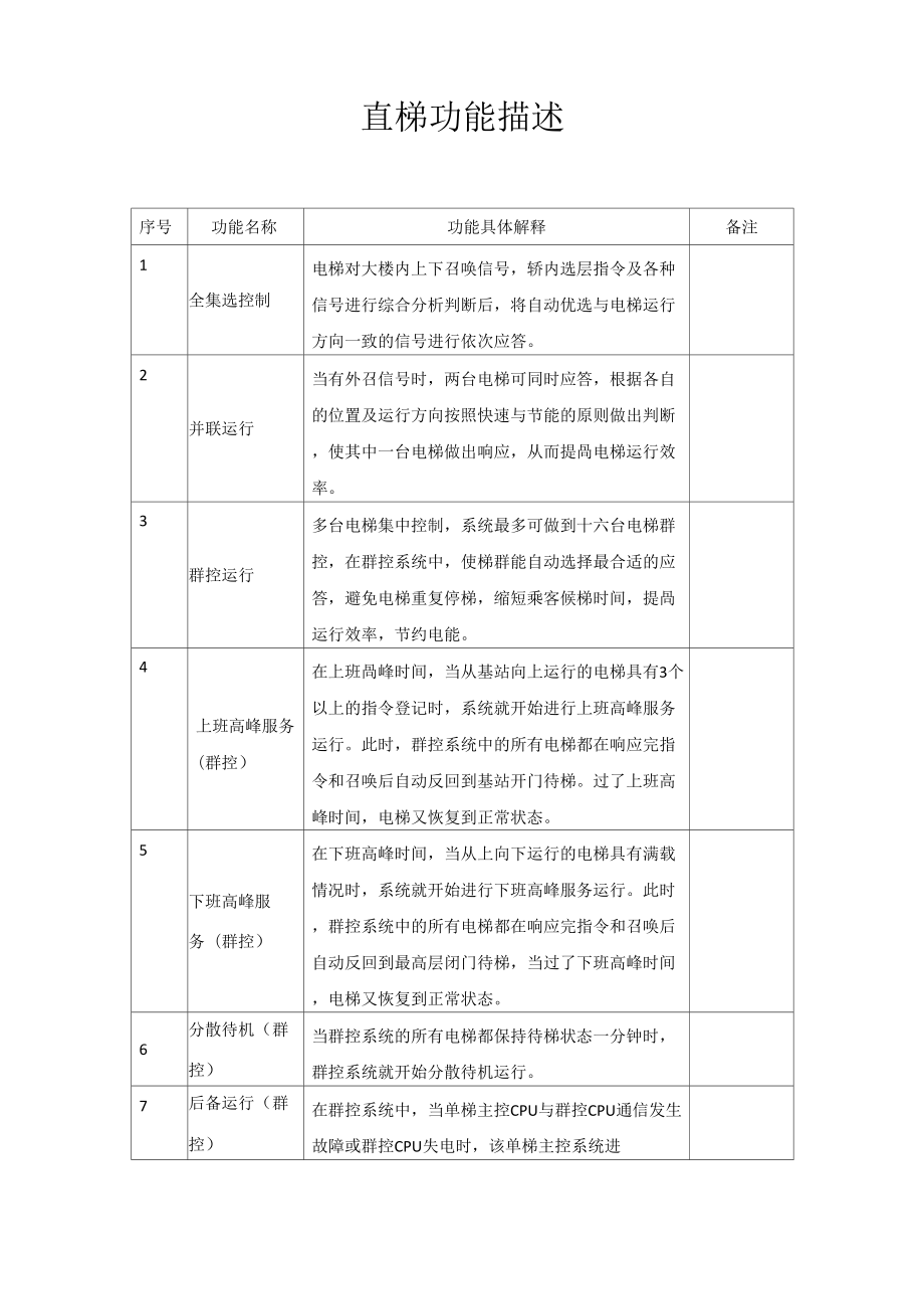 直梯所有功能描述_第1页