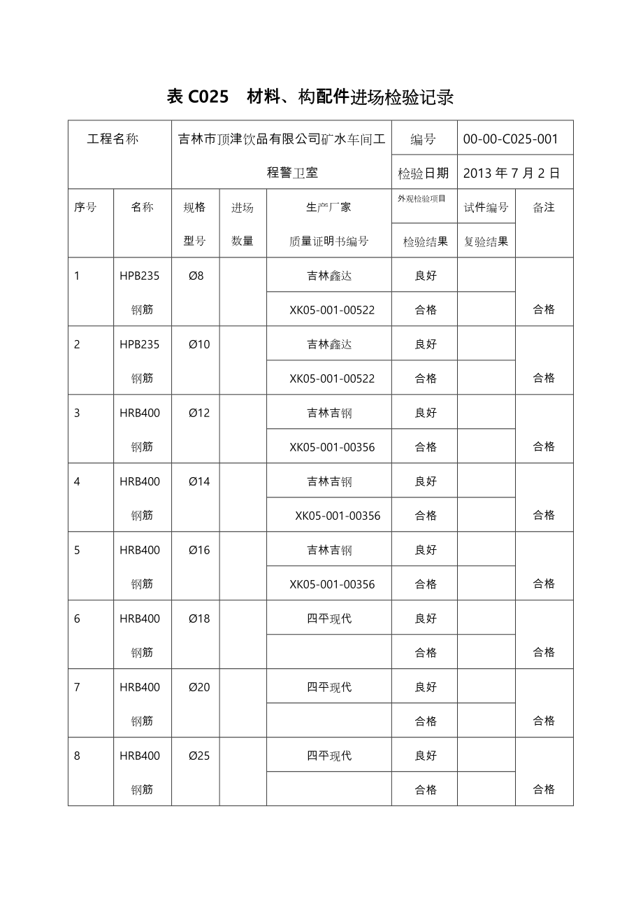 材料構(gòu)配件進(jìn)場檢驗記錄文本_第1頁