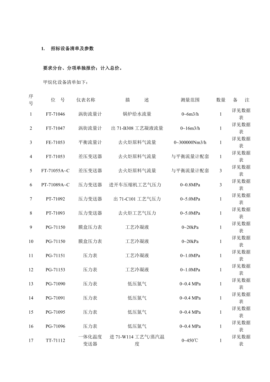 招標設備清單及參數_第1頁