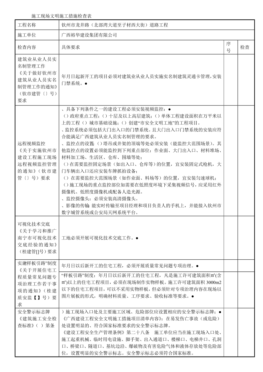 施工現(xiàn)場文明施工措施檢查表_第1頁