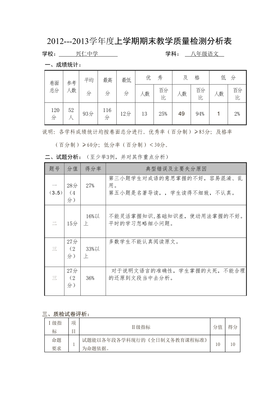 八年级语文12质量分析_第1页