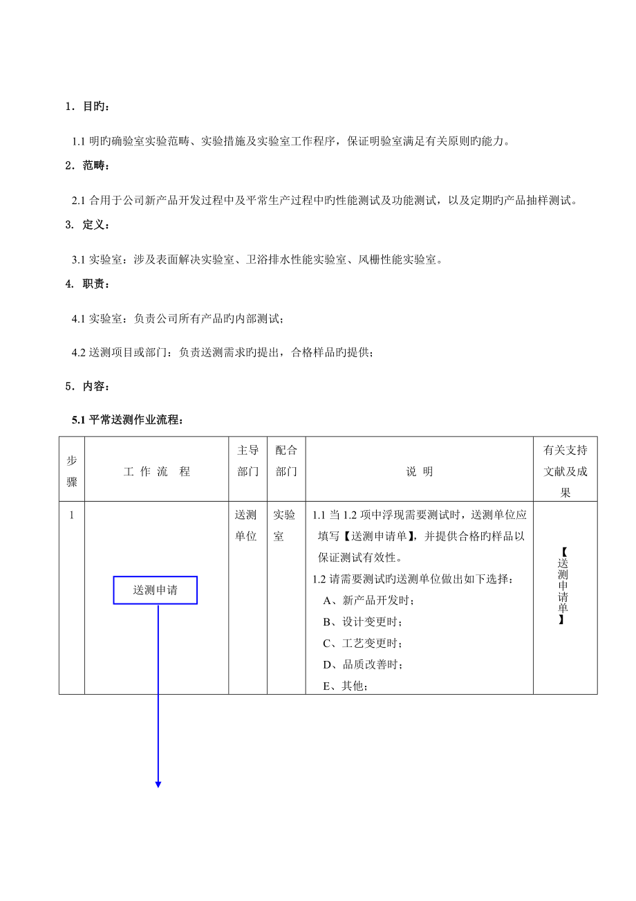 实验室管理新版制度样稿_第1页