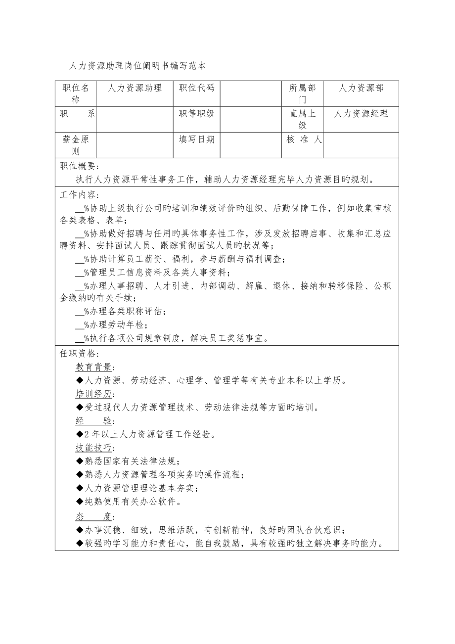 人力资源助理岗位专项说明书编写范本_第1页