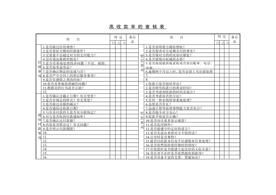 高收款率的查核表_第1頁