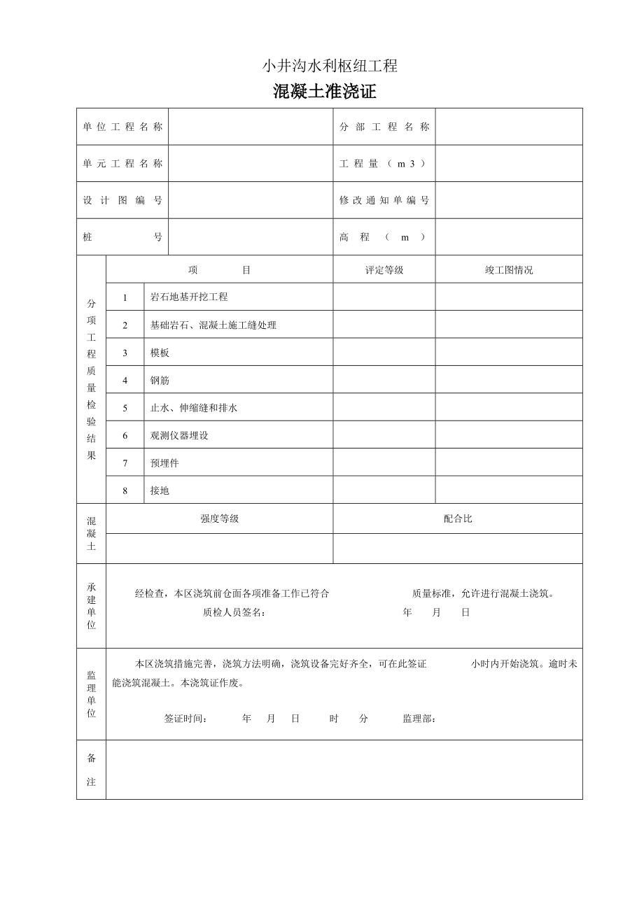 洞內(nèi)質(zhì)量表格匯總_第1頁