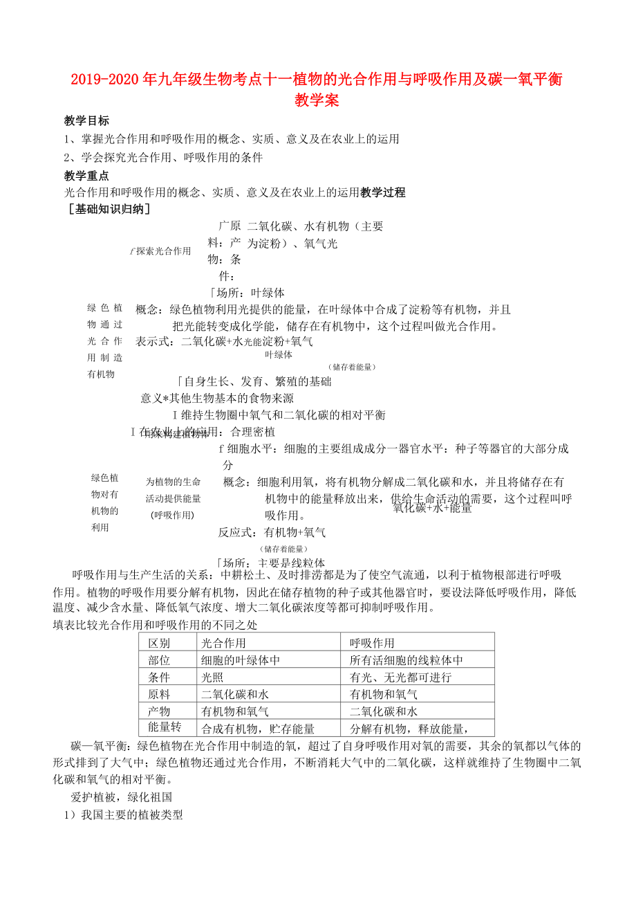 2019-2020年九年級生物 考點(diǎn)十一 植物的光合作用與呼吸作用及碳-氧平衡教學(xué)案_第1頁