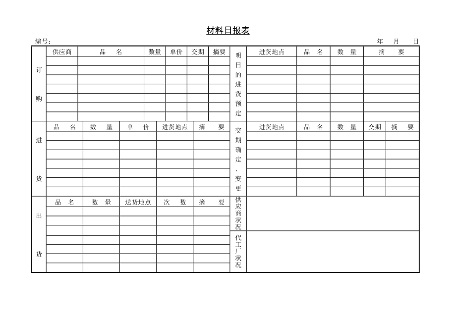 材料日报表模板_第1页