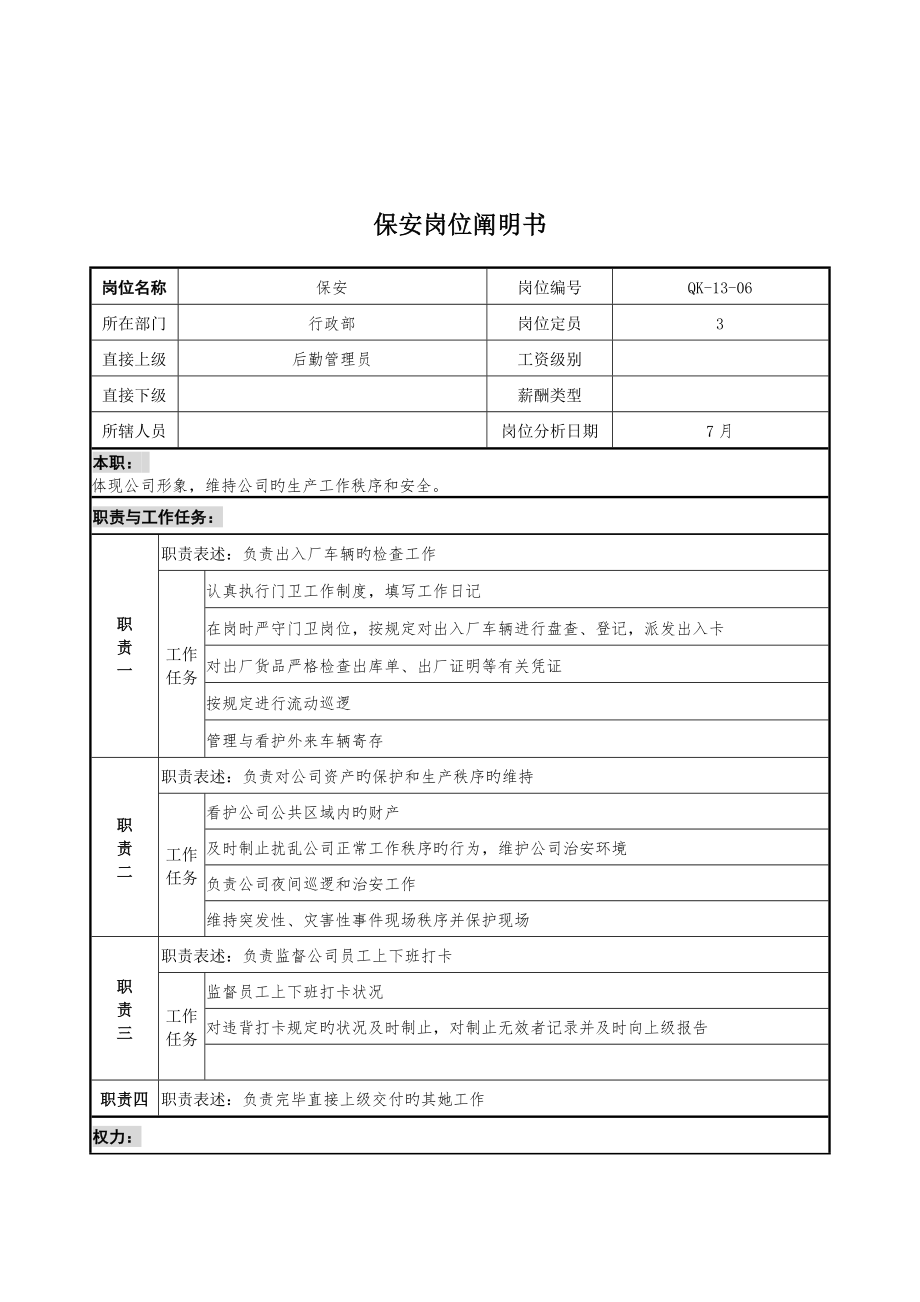 乾坤木业公司行政部保安岗位专项说明书_第1页
