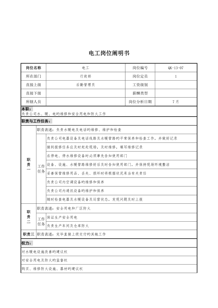 乾坤木业公司行政部电工岗位专项说明书_第1页
