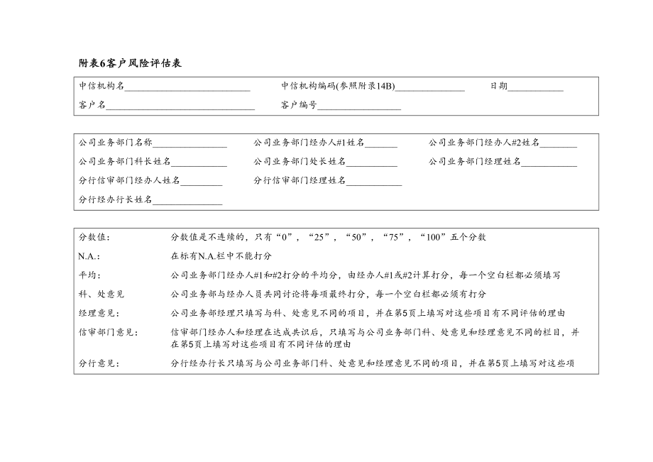 麥肯錫-中信銀行-Table6客戶風(fēng)險評估表_第1頁