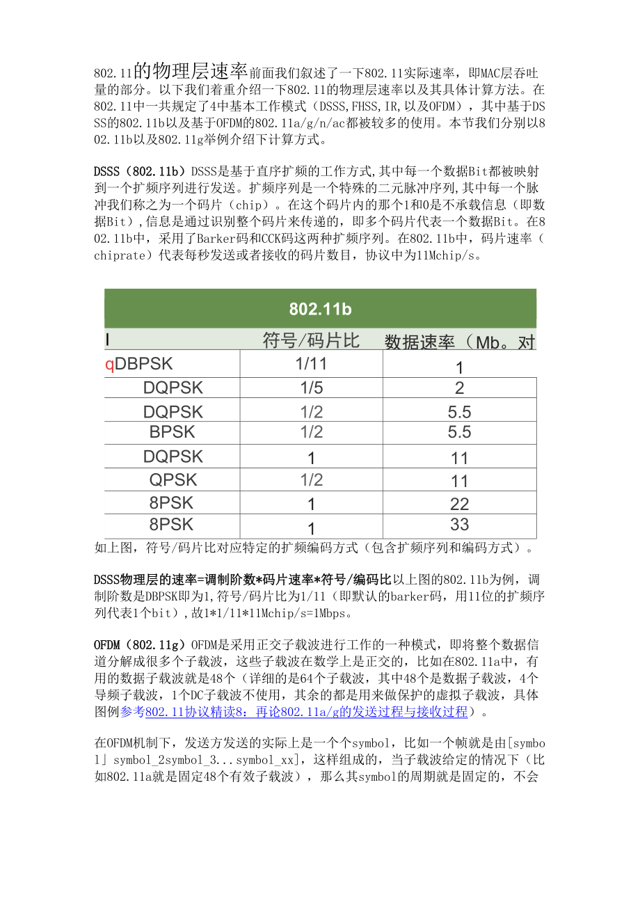 物理层速率计算_第1页