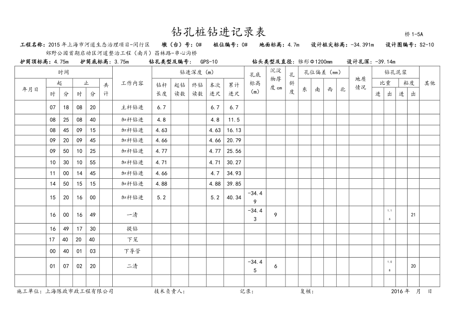 鉆孔灌注樁鉆孔的記錄表_第1頁